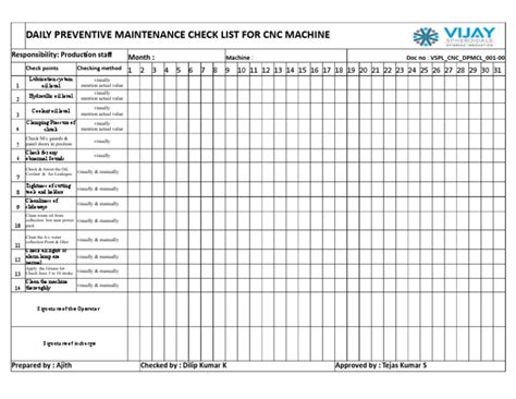 cnc machine daily checklist|cnc maintenance checklist pdf.